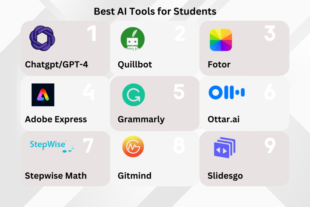 Top AI tools for students in 2024.
