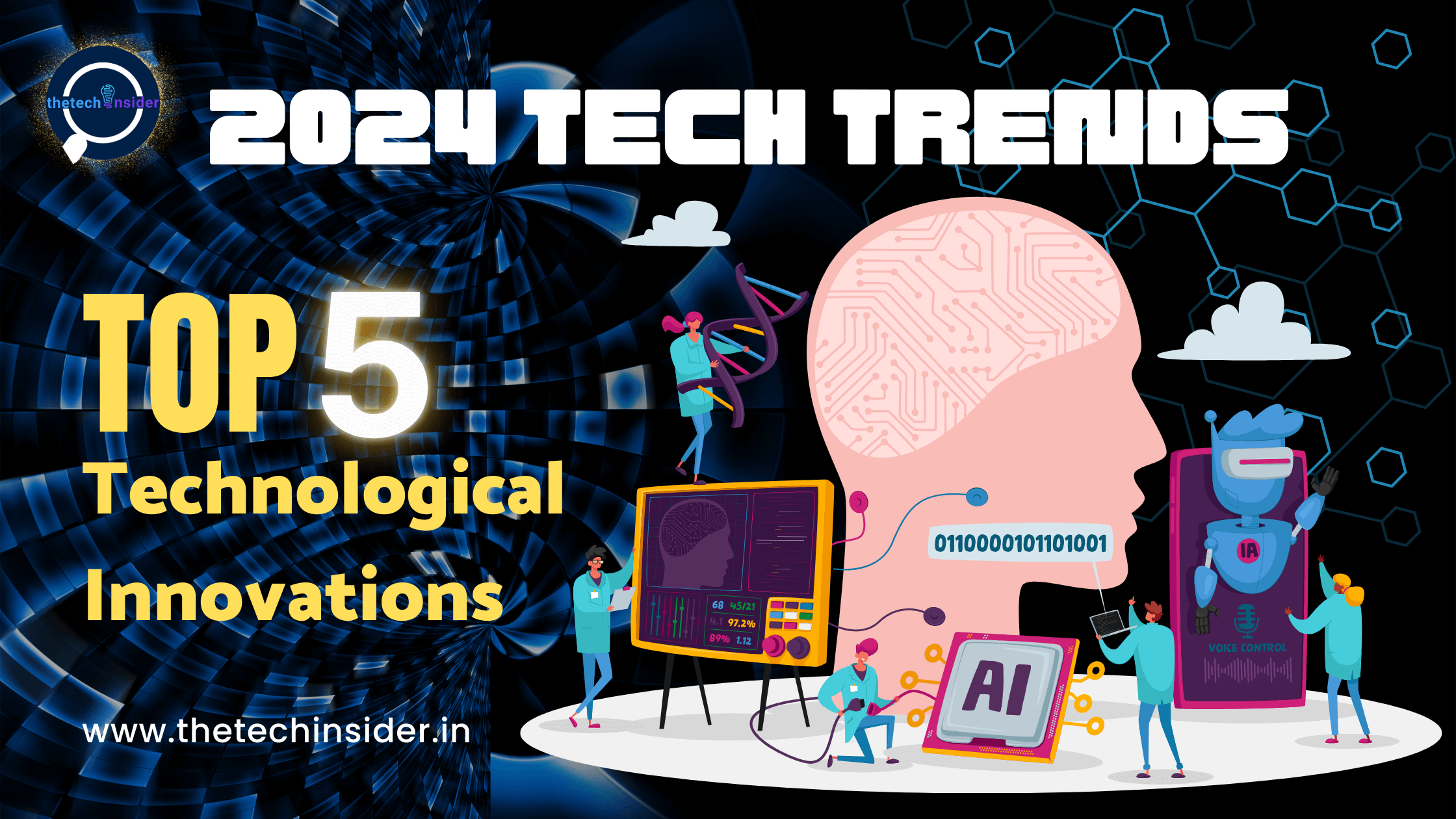 Top 5 Technology Trends and Technological Innovations Unveiling in 2024 | thetechinsider